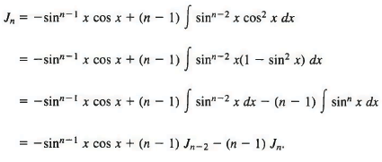 Solved Examples on Methods of Integration | Physics for JEE Main & Advanced