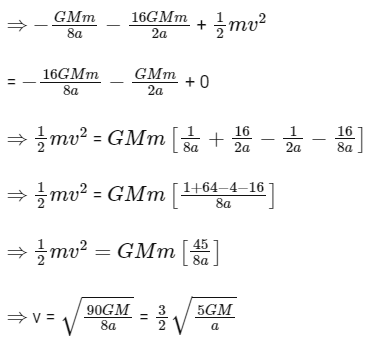 JEE Main Previous Year Questions (2020): Gravitation | Chapter-wise Tests for JEE Main & Advanced