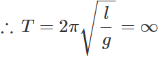 Short & Long Answer Questions: Oscillations | Physics for Airmen Group X - Airforce X Y / Indian Navy SSR