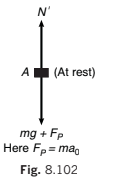 Detailed Overview: Laws of Motion - Notes | Study Physics Class 11 - NEET