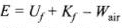 NCERT Exemplar: Work, Energy & Power - Notes | Study Physics Class 11 - NEET