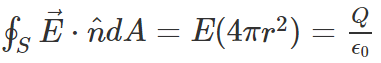 Capacitor & Capacitance Notes | Study Physics For JEE - JEE