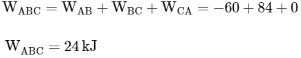 JEE Advanced Previous Year Questions (2018 - 2023): Thermodynamics | Physics for JEE Main & Advanced