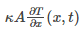 Important Derivations: Thermodynamics | Physics Class 11