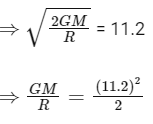 JEE Main Previous Year Questions (2020): Gravitation | Chapter-wise Tests for JEE Main & Advanced