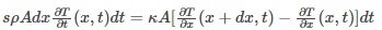Important Derivations: Thermodynamics | Physics Class 11
