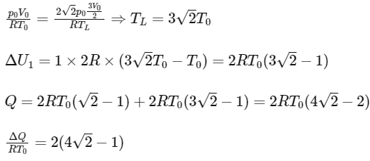 JEE Advanced Previous Year Questions (2018 - 2023): Thermodynamics | Physics for JEE Main & Advanced