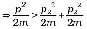 NCERT Exemplar: Work, Energy & Power - Notes | Study Physics Class 11 - NEET
