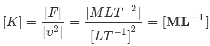 Short & Long Answer Questions: Units & Measurement | Physics Class 11 - NEET