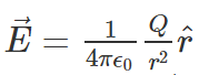 Capacitor & Capacitance Notes | Study Physics For JEE - JEE