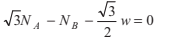 Detailed Overview: Laws of Motion - Notes | Study Physics Class 11 - NEET