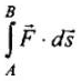 NCERT Exemplar: Work, Energy & Power - Notes | Study Physics Class 11 - NEET