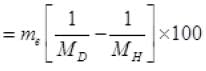 NCERT Exemplars: Atoms - Notes | Study Physics Class 12 - NEET