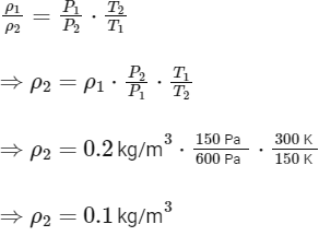 JEE Advanced Previous Year Questions (2018 - 2023): Properties of Matter | Physics for JEE Main & Advanced