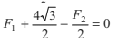 Detailed Overview: Laws of Motion - Notes | Study Physics Class 11 - NEET