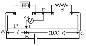 Wheatstone Bridge & Meter Bridge | Physics Class 12 - NEET