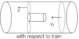 JEE Advanced Previous Year Questions (2018 - 2023): Properties of Matter | Physics for JEE Main & Advanced
