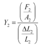 Mechanical Properties of Solids NCERT Solutions | Physics Class 11 - NEET