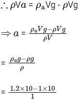 JEE Advanced Previous Year Questions (2018 - 2023): Thermodynamics | Physics for JEE Main & Advanced