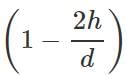 Short & Long Answer Questions: Gravitation - 1 | Physics Class 11 - NEET