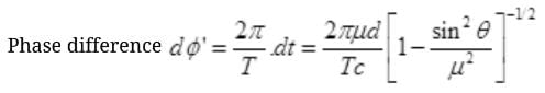 NCERT Exemplar: Wave Optics | Physics Class 12 - NEET