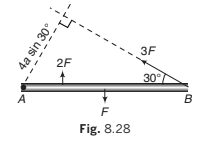 Conservation of Momentum & Equilibrium of a Particle | Physics for Airmen Group X - Airforce X Y / Indian Navy SSR
