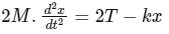 JEE Advanced Previous Year Questions (2018 - 2023): Laws of Motion | Physics for JEE Main & Advanced
