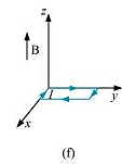 NCERT Solutions: Moving Charges & Magnetism Notes | Study Physics Class 12 - NEET