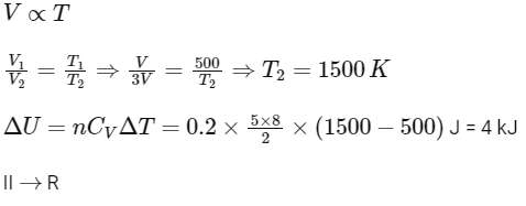 JEE Advanced Previous Year Questions (2018 - 2023): Thermodynamics | Physics for JEE Main & Advanced