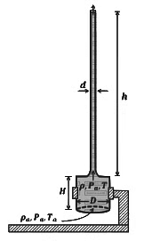 JEE Advanced Previous Year Questions (2018 - 2023): Thermodynamics | Physics for JEE Main & Advanced