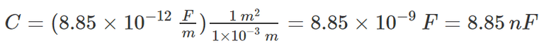 Capacitor & Capacitance Notes | Study Physics For JEE - JEE