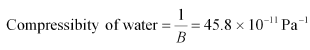 Mechanical Properties of Solids NCERT Solutions | Physics Class 11 - NEET