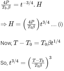 JEE Advanced Previous Year Questions (2018 - 2023): Properties of Matter | Physics for JEE Main & Advanced
