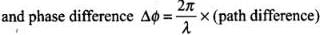 NCERT Exemplar: Wave Optics | Physics Class 12 - NEET