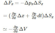 Important Derivations: Waves | Physics for SSS 3