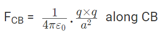 Coulomb`s Law & Its Applications | Physics Class 12 - NEET