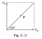 Conservation of Momentum & Equilibrium of a Particle | Physics for Airmen Group X - Airforce X Y / Indian Navy SSR