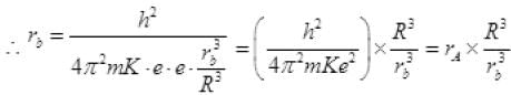NCERT Exemplars: Atoms - Notes | Study Physics Class 12 - NEET