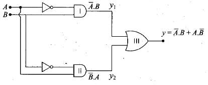 NCERT Exemplars: Semiconductor Electronics - 2 - Notes | Study Physics Class 12 - NEET