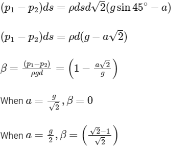 JEE Advanced Previous Year Questions (2018 - 2023): Properties of Matter | Physics for JEE Main & Advanced
