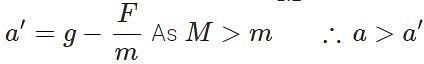 Short & Long Answer Question: Laws of Motion Notes | Study Physics For JEE - JEE