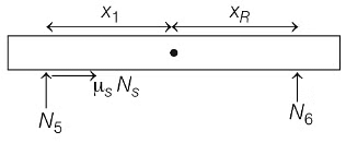 JEE Advanced Previous Year Questions (2018 - 2023): Laws of Motion | Physics for JEE Main & Advanced