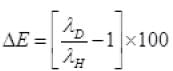 NCERT Exemplars: Atoms - Notes | Study Physics Class 12 - NEET