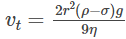 Important Derivations: Mechanical Properties of Fluids | Physics Class 11