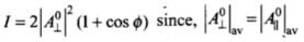 NCERT Exemplar: Wave Optics | Physics Class 12 - NEET