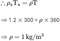 JEE Advanced Previous Year Questions (2018 - 2023): Thermodynamics | Physics for JEE Main & Advanced