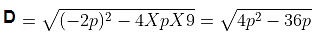 Quadratic Equations | Physics for JEE Main & Advanced