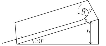 JEE Advanced Previous Year Questions (2018 - 2023): Work, Energy and Power | Physics for JEE Main & Advanced