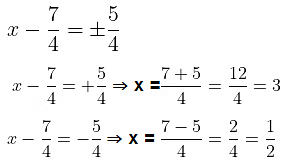 Quadratic Equations | Physics for JEE Main & Advanced