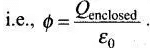 NCERT Exemplars - Electric Charges and Fields | Physics For JEE